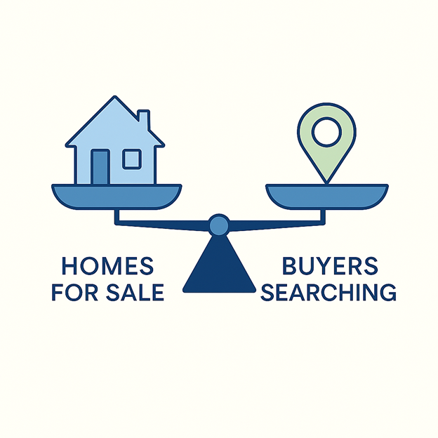 A Calm Look at the Housing Market: What Matters Most When You’re Buying or Selling