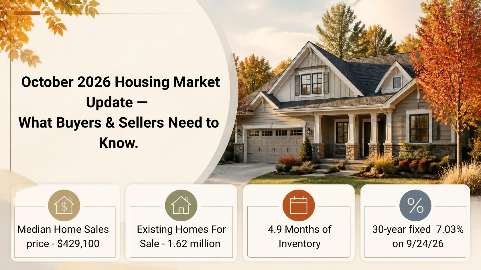 October 2026 Housing Market Update: What Buyers and Sellers Need to Know